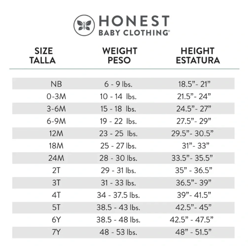 The Honest Company new tags